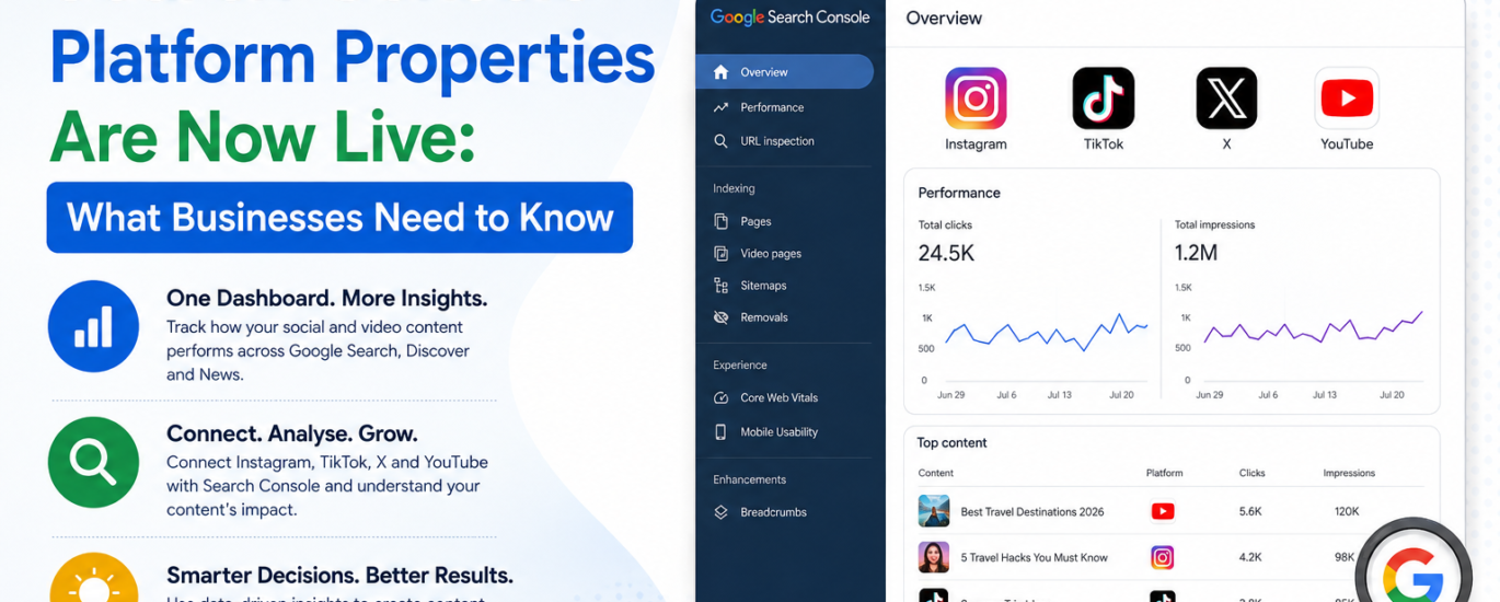 platform properties